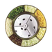 Robot Coupe 27632 Extra Coarse Grating Disc for R-Series-cityfoodequipment.com