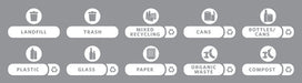 Rubbermaid 1977787 Recycle Label Kit Version C for 32 & 44 gallon BRUTE? Containers, English-cityfoodequipment.com