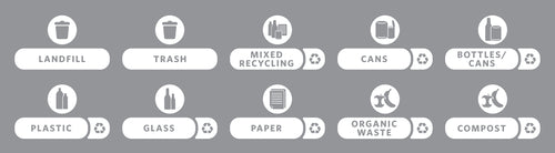 Rubbermaid 1977787 Recycle Label Kit Version C for 32 & 44 gallon BRUTE? Containers, English-cityfoodequipment.com